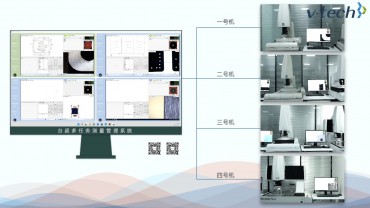 行业应用｜多任务测量管理系统